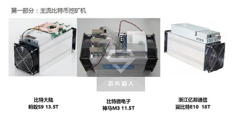 An advanced mining rig setup in a professional hosting facility, highlighting the latest in efficiency and scalability