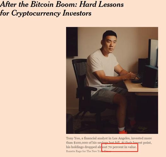 Bitcoin price graph reflecting market cycles influencing mining machine demand